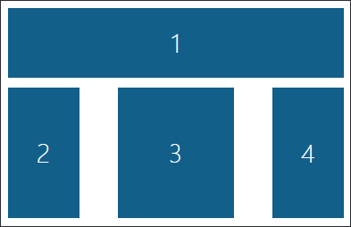 The undefined behaviors of WPF Grid (the so-called bugs) - walterlv