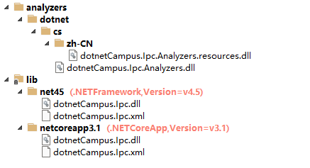 IPC 带有代码生成器的 NuGet 包
